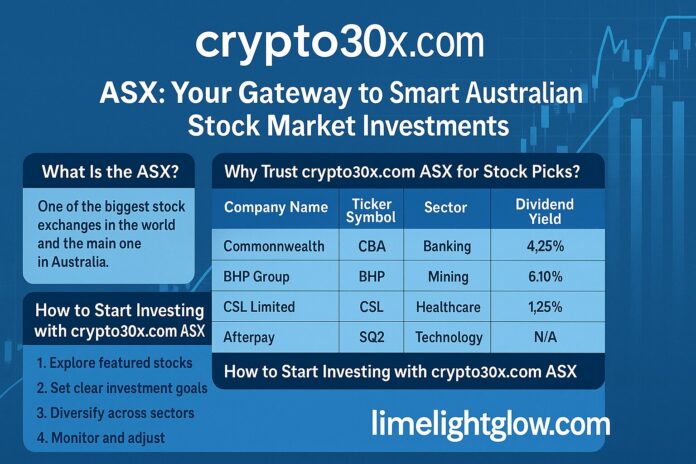 Crypto30x.com ASX